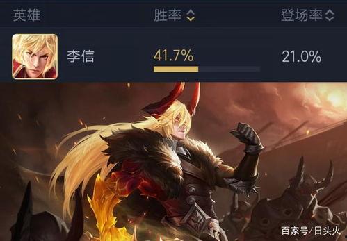 最新爆料李信出装铭文和出装,铭文搭配与出装解析